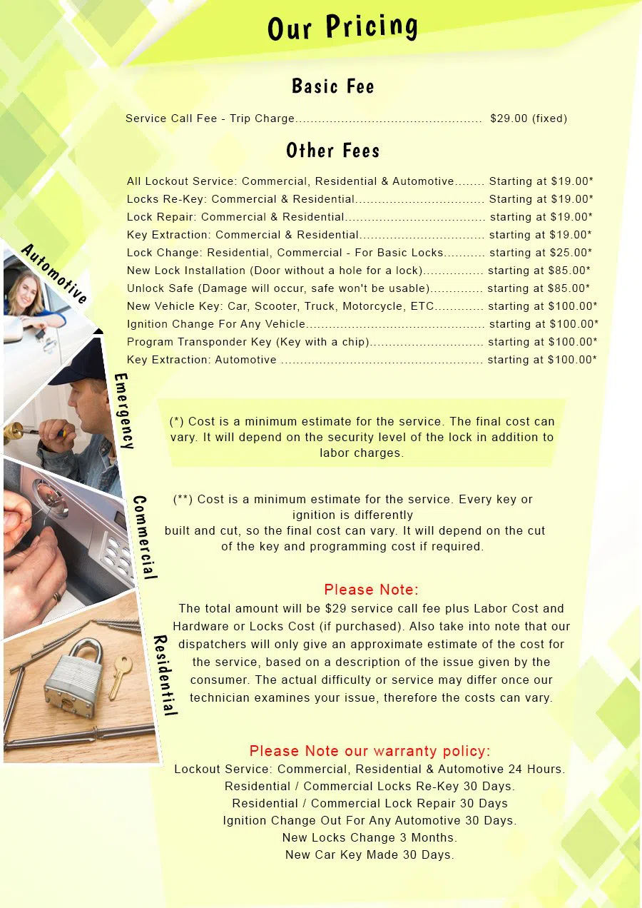 Lock Key Store Oreland, PA 215-583-2333